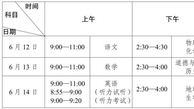 Tương lai còn dự định diễn xuất sao? Phạm Chí Nghị: Không, dù sao đi nữa, bóng đá cũng đã tạo ra tôi.